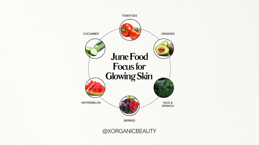 June Food Focus for optimal skin health